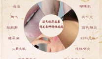 仁爱中医公益讲堂 | 冬季祛寒湿，试试中医外治法，养足阳气！